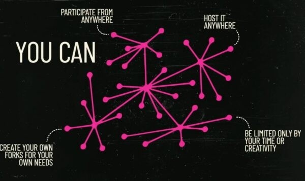 State of the Word 2021: главные тезисы крупнейшего выступления Мэтта Мулленвега на тему WordPress