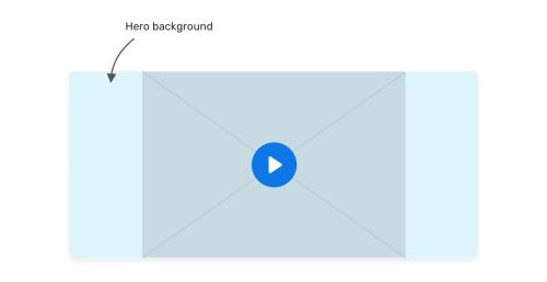 Подробное рассмотрение object-fit и background-size в CSS Подробное рассмотрение object-fit и background-size в CSS