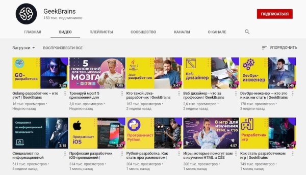 Что такое контент-маркетинг и как его использовать для продвижения бизнеса