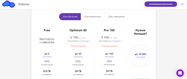 Где провести автовебинар: обзор 8 платформ