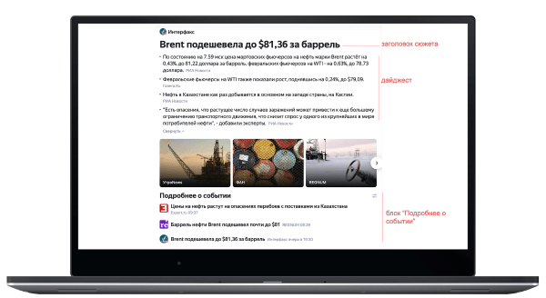 Яндекс.Новости изменили процесс работы с оценочными заголовками Яндекс.Новости изменили процесс работы с оценочными заголовками