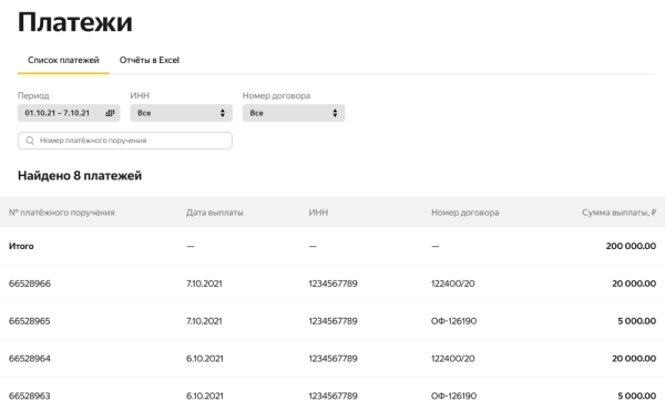 Яндекс.Маркет представил новый вид отчета по платежам Яндекс.Маркет представил новый вид отчета по платежам