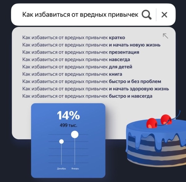 Яндекс проанализировал, какие поисковые запросы выросли в новогодние праздники
Яндекс проанализировал, какие поисковые запросы выросли в новогодние праздники
