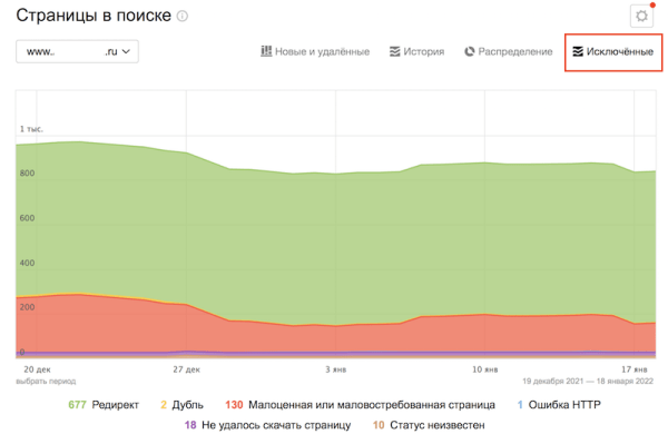 
            В Яндексе рассказали, как обнаружить дубли страниц на сайте
        