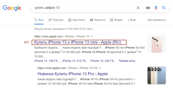 Как провести SEO-аудит сайта самостоятельно: пошаговый план