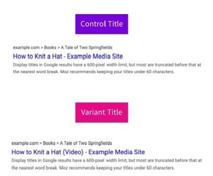 8 отрицательных SEO-тестов от SearchPilot
         
            8 отрицательных SEO-тестов от SearchPilot