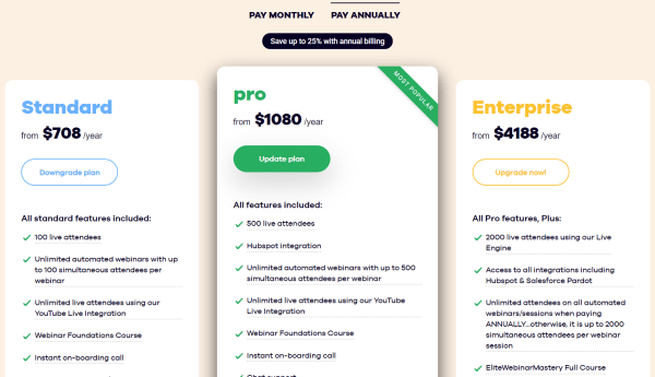 Где провести автовебинар: обзор 8 платформ