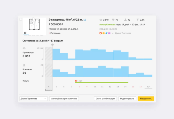 Как запустить рекламу бизнеса на Авито: подробная инструкция с рекомендациями и скриншотами