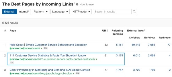 Актуальные тактики линкбилдинга: что работает, а что нет
Актуальные тактики линкбилдинга: что работает, а что нет