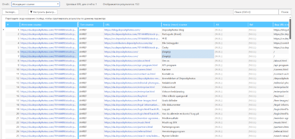 Как Netpeak Spider помогает дополнять автотесты, находить баги и ошибки. Кейс Depositphotos Как Netpeak Spider помогает дополнять автотесты, находить баги и ошибки. Кейс Depositphotos