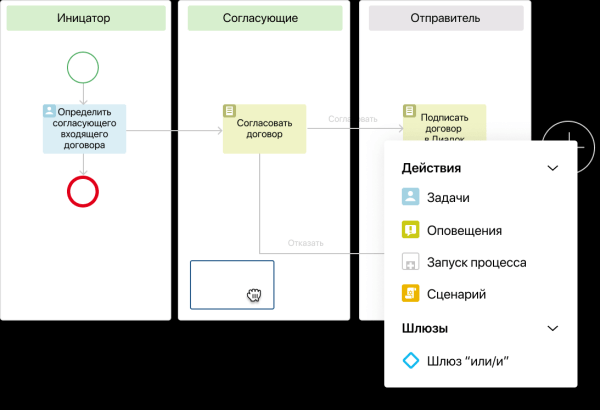 Scratch – недетский язык программирования. Зачем на самом деле изучать Скретч
