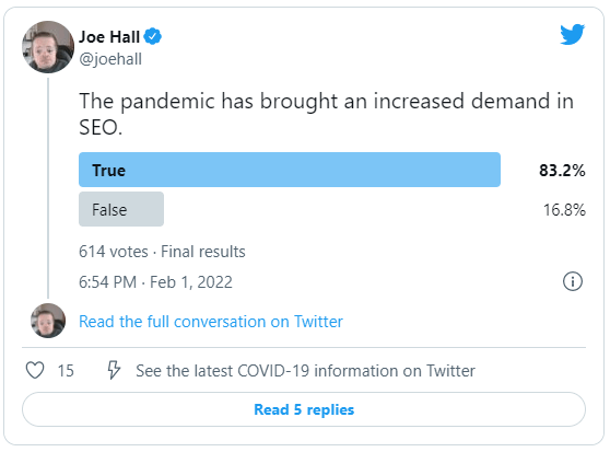 
            Пандемия увеличила спрос на услуги по SEO
        