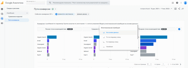 Новости интернет-рекламы за январь 2022 года
Новости интернет-рекламы за январь 2022 года
