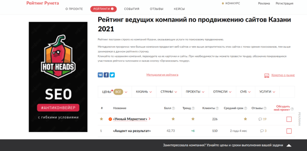 Как выбрать агентство для SEO-продвижения сайта Как выбрать агентство для SEO-продвижения сайта