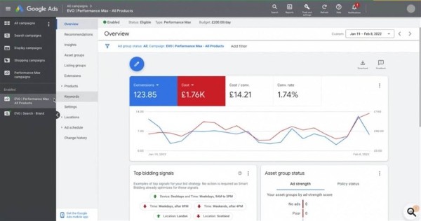 Google Ads планирует добавить поддержку минус-слов в Performance Max