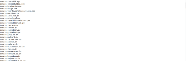 Как с помощью SEO удалось увеличить трафик и количество лидов в интернет-магазине. Кейс Как с помощью SEO удалось увеличить трафик и количество лидов в интернет-магазине. Кейс