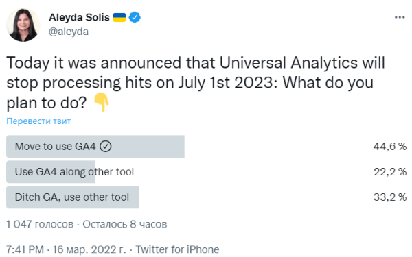 Google прекращает поддержку Universal Analytics: реакция отрасли
         
            Google прекращает поддержку Universal Analytics: реакция отрасли
