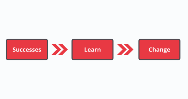 Гайд по обратной связи: как давать и принимать фидбек Гайд по обратной связи: как давать и принимать фидбек