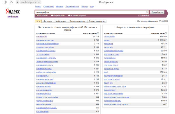 9 способов, как увеличить конверсию на сайте бесплатно своими руками