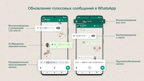
            В WhatsApp появились новые функции для записи и прослушивания голосовых сообщений
        