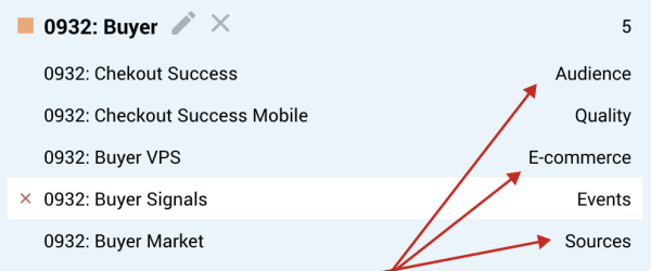 В системе аналитики Finteza появилась возможность создания пресетов
В системе аналитики Finteza появилась возможность создания пресетов