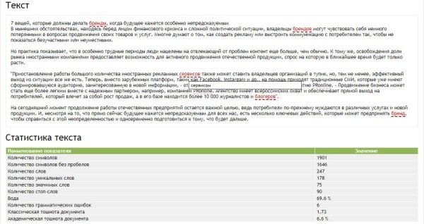 10 сервисов для работы с текстом в 2022 году