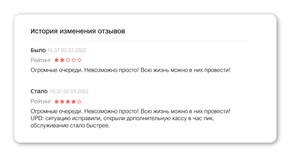 Как сохранить клиентов и управлять онлайн-репутацией бизнеса в кризис
