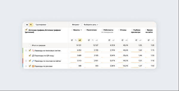 Новости интернет-рекламы за март 2022 года
Новости интернет-рекламы за март 2022 года