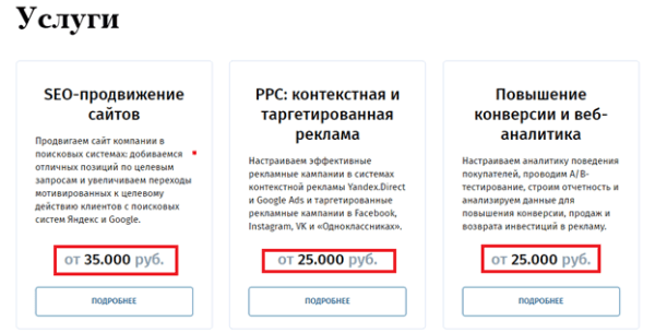 Кто такой SEO-специалист и что он делает с вашим сайтом