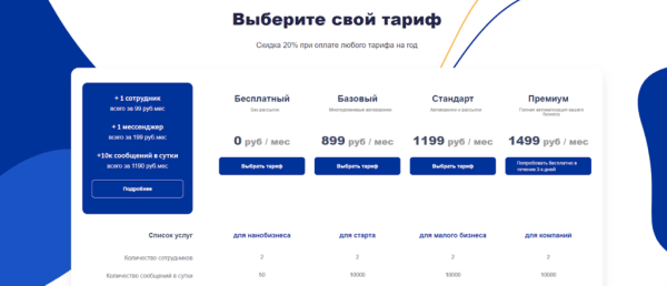 Сервисы No-code в России: как создать сайт, приложение и сервис без разработчиков