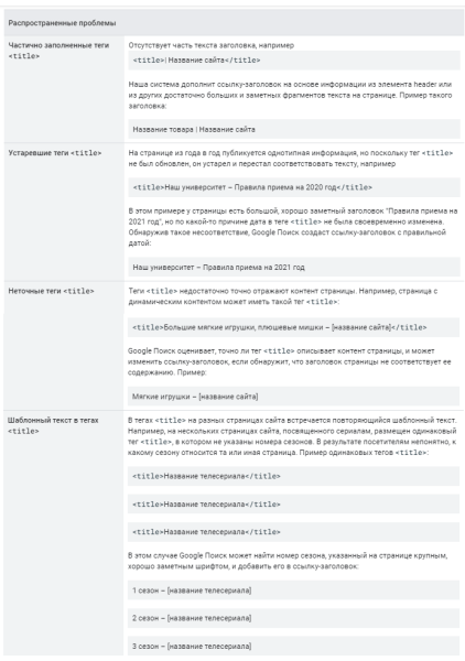 Google обновил в блоге раздел с рекомендациями по тегу title