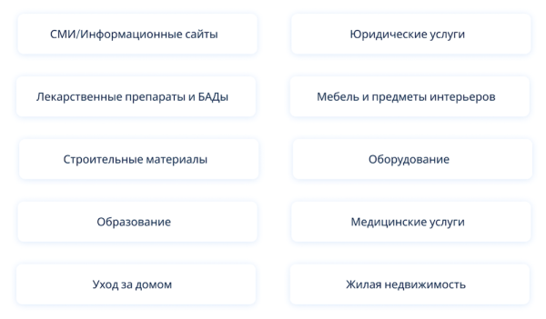 
            80% рекламодателей предпочли автостратегии Директа ручному управлению после A/B-теста
        