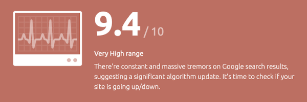 
            May 2022 Core Update: не паникуйте в первый день, если вы полностью не уничтожены
        