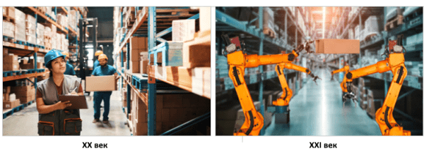 Международный бизнес: планируем выход на рынки Азии Международный бизнес: планируем выход на рынки Азии