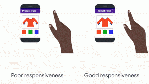Google представил метрику INP для оценки скорости взаимодействия со страницей Google представил метрику INP для оценки скорости взаимодействия со страницей