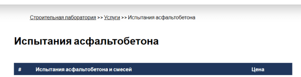 Прирост трафика почти на 2000% только за счет внутренней перелинковки – разбор кейса Прирост трафика почти на 2000% только за счет внутренней перелинковки – разбор кейса