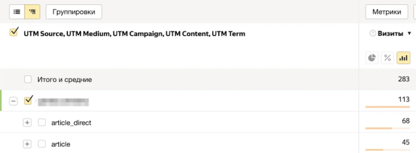 
            В Яндекс Метрике можно отслеживать трафик из рекламных статей в РСЯ
        