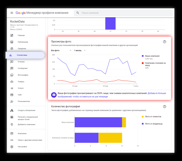 User-generated content в геомаркетинге: как работать с пользовательскими фото в 2ГИС, Яндекс и Google User-generated content в геомаркетинге: как работать с пользовательскими фото в 2ГИС, Яндекс и Google