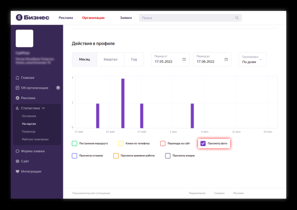 User-generated content в геомаркетинге: как работать с пользовательскими фото в 2ГИС, Яндекс и Google User-generated content в геомаркетинге: как работать с пользовательскими фото в 2ГИС, Яндекс и Google