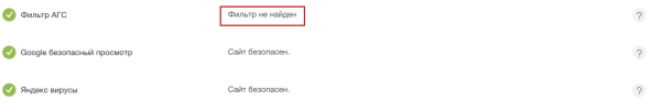 Санкции поисковых систем: как узнать, что сайт попал под фильтры. Обзор главных инструментов
