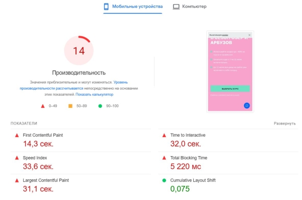 Обзор российских инструментов для SEO-специалиста