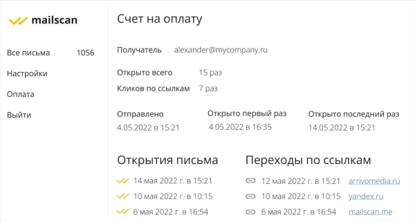 Как узнать, прочитано ли ваше письмо Как узнать, прочитано ли ваше письмо