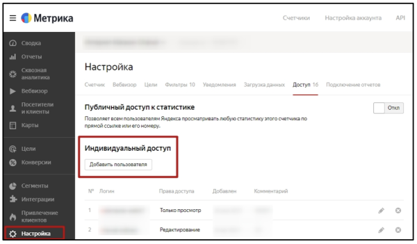 Товарные кампании в Яндекс Директе: когда они полезны, как настроить и оценить результат
         
            Товарные кампании в Яндекс Директе: когда они полезны, как настроить и оценить результат