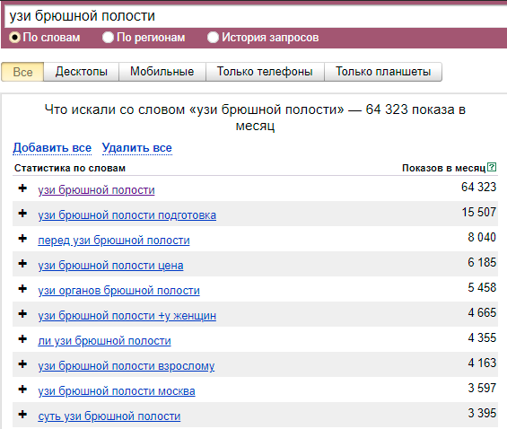 Лекарство или плацебо: как работает SEO в медицине