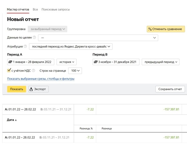 Вызов принят: как сохранить показатели «высокого» сезона в период падения спроса