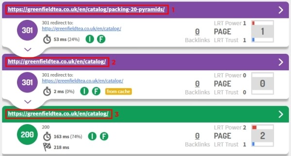 От А до Я: руководство по оптимизации краулингового бюджета