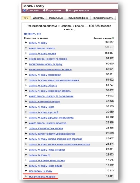 Продуктовый подход в SEO: новая эпоха поисковой оптимизации Продуктовый подход в SEO: новая эпоха поисковой оптимизации
