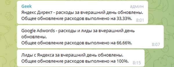 Как настроить сбор любых данных из личных кабинетов Яндекс Директа и Google Ads и их отправку в Telegram