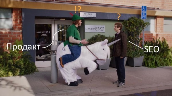 Продуктовый подход в SEO: новая эпоха поисковой оптимизации Продуктовый подход в SEO: новая эпоха поисковой оптимизации