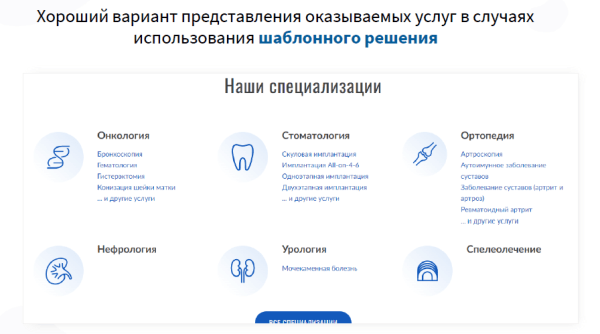 Как повысить конверсию сайта в туристической отрасли